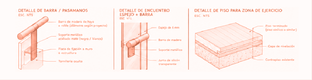 Estudio Balance — detalles de barra, espejo y piso Detalles constructivos de barra pasamanos, encuentro espejo con barra y piso para zona de ejercicio del estudio Balance