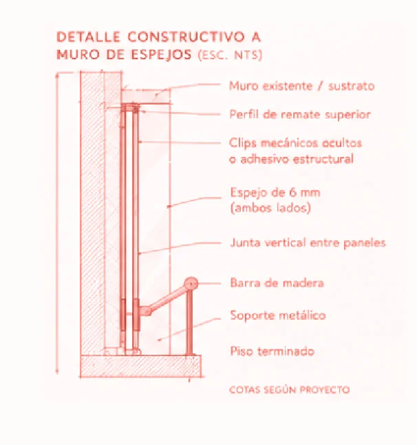 Estudio Balance — detalle constructivo de muro de espejos Detalle constructivo del muro de espejos con barra de madera, soporte metálico y piso terminado del estudio Balance