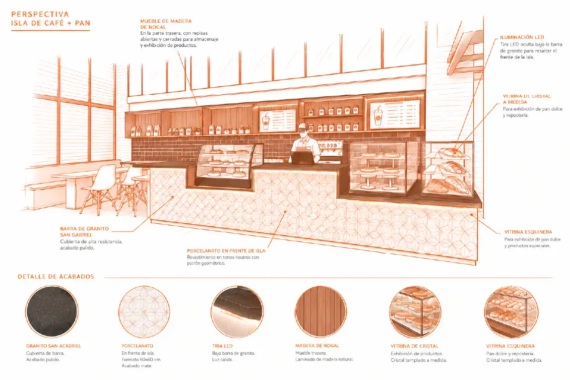 Perspectiva de la isla de café y pan de Pan de Lucio en Querétaro con barra de granito, porcelanato, vitrinas de cristal y mueble de nogal